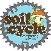 Logo for Soil Cycle