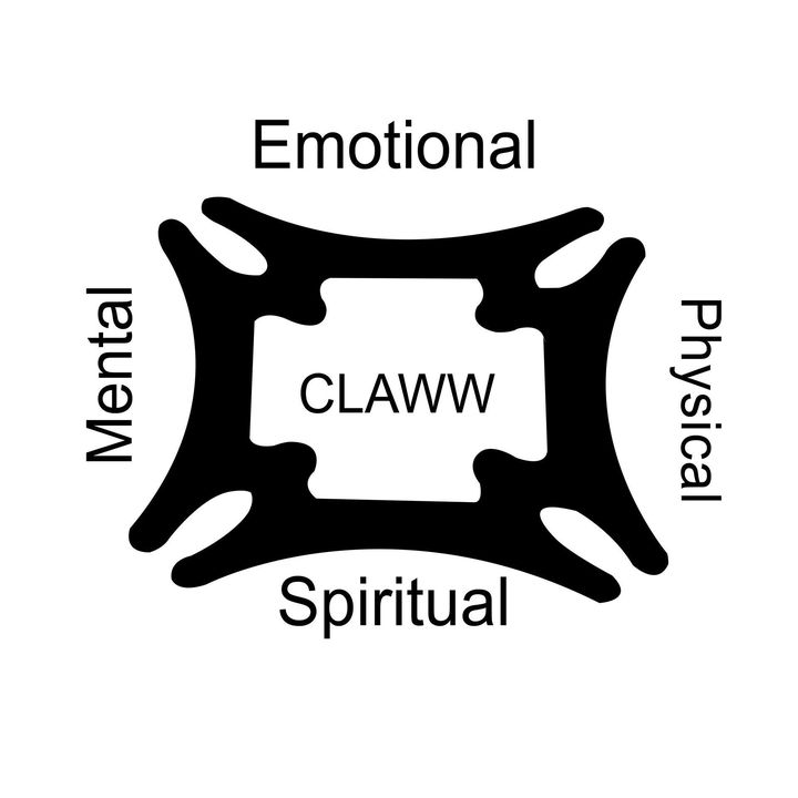 Logo for Center for Leadership of Afikan Women’s Wellness