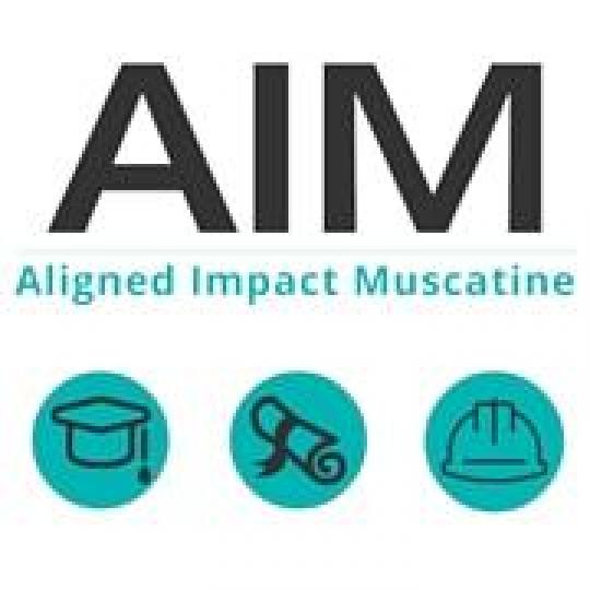 Logo for Aligned Impact Muscatine County
